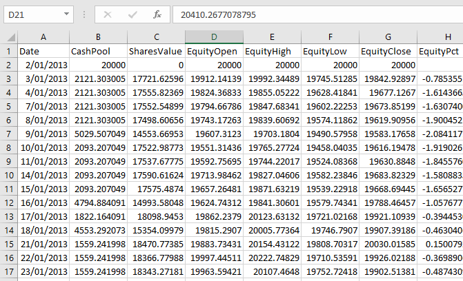 Screenshot of example data